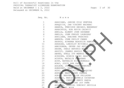 prc pt results|LIST OF PASSERS: December 2021 Physical, Occupational  .